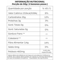 Banana Passa Pacote 1KG